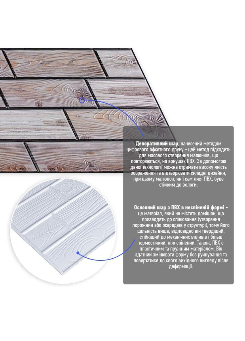 Декоративна ПВХ панель 960х480х4мм SW-00000582 Sticker Wall (330603637)