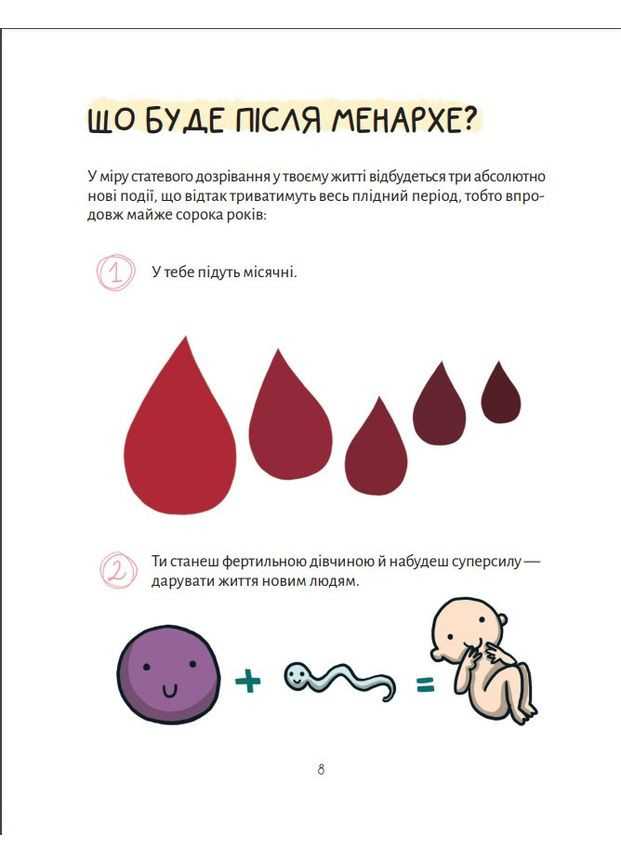 В гармонии с телом. О менструации и взрослении Vivat (353497541)