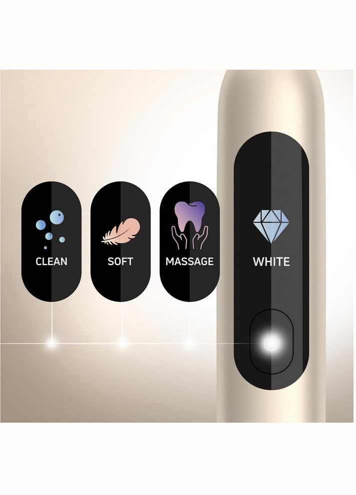 Зубна електрощітка SOC 5011GD (7035131) Sencor (315434316)