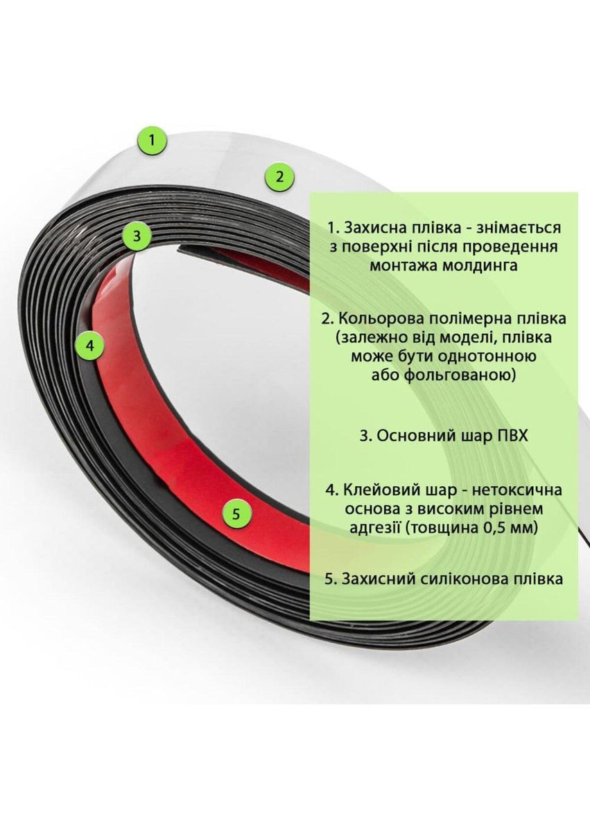 Молдинг Сріблявий SW-00002684 Sticker Wall (354179006)