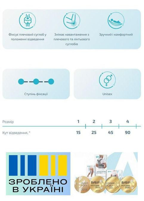 Бандаж шина для руки с отведением . 1/15°. Эластичный. Повязка-Шина для подвешивания руки. Alkom 3028 (367722674)