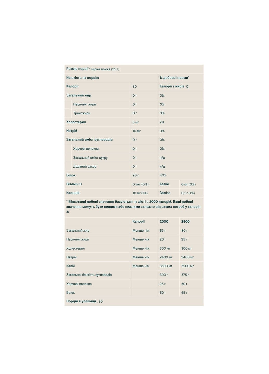 Протеин MyProtein Clear Whey Isolate 20 порций Strawberry Kiwi My Protein (373019272)