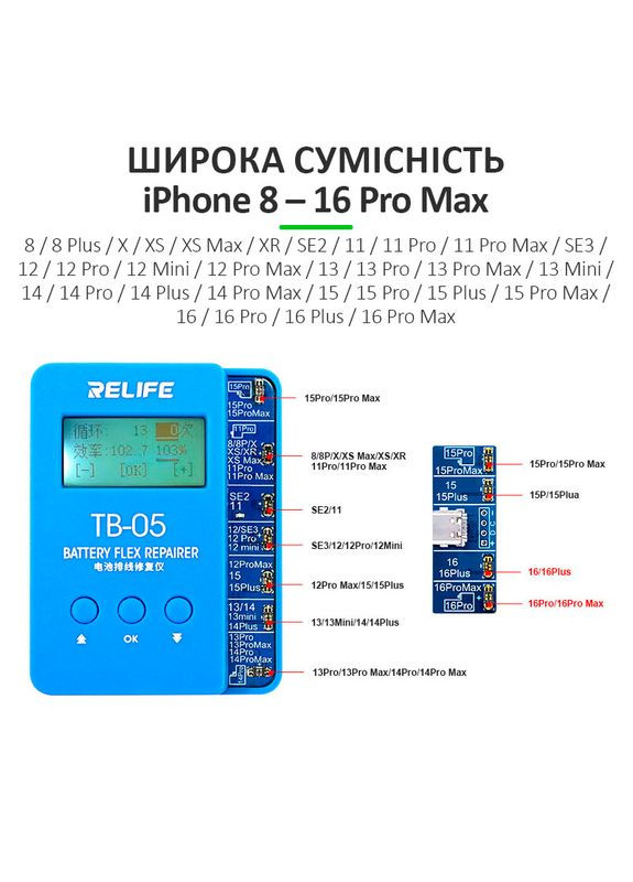 Программатор TB-05 V10.0 для сброса циклов и процента износа аккумулятора iPhone 8-16 Pro Max Relife (349824691)