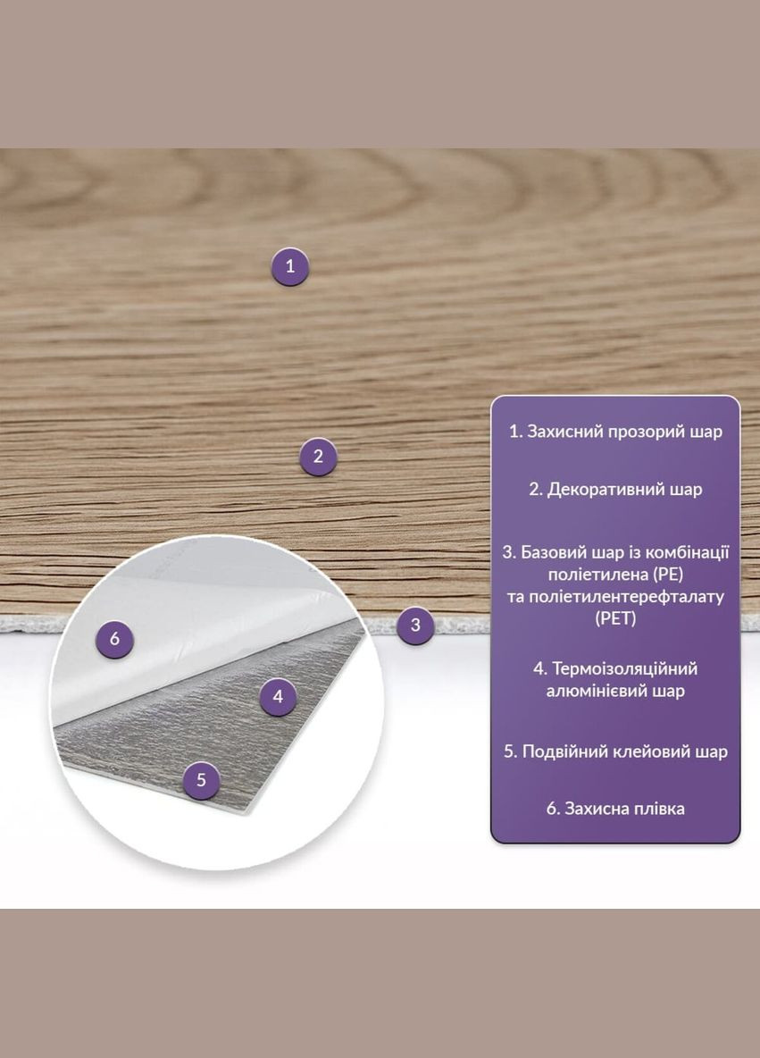 Самоклеюча стінова PET плитка у рулоні 600х3000х2мм SW-00002433 Sticker Wall (315791473)