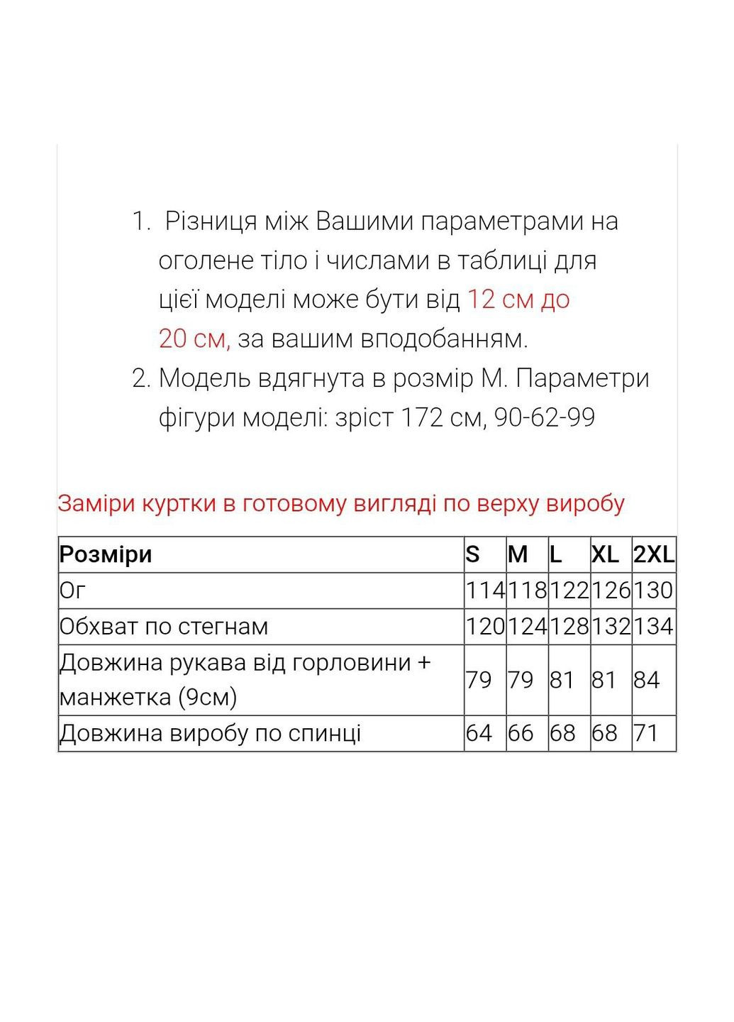 Черная зимняя женская короткая куртка зимняя Fodarlloy