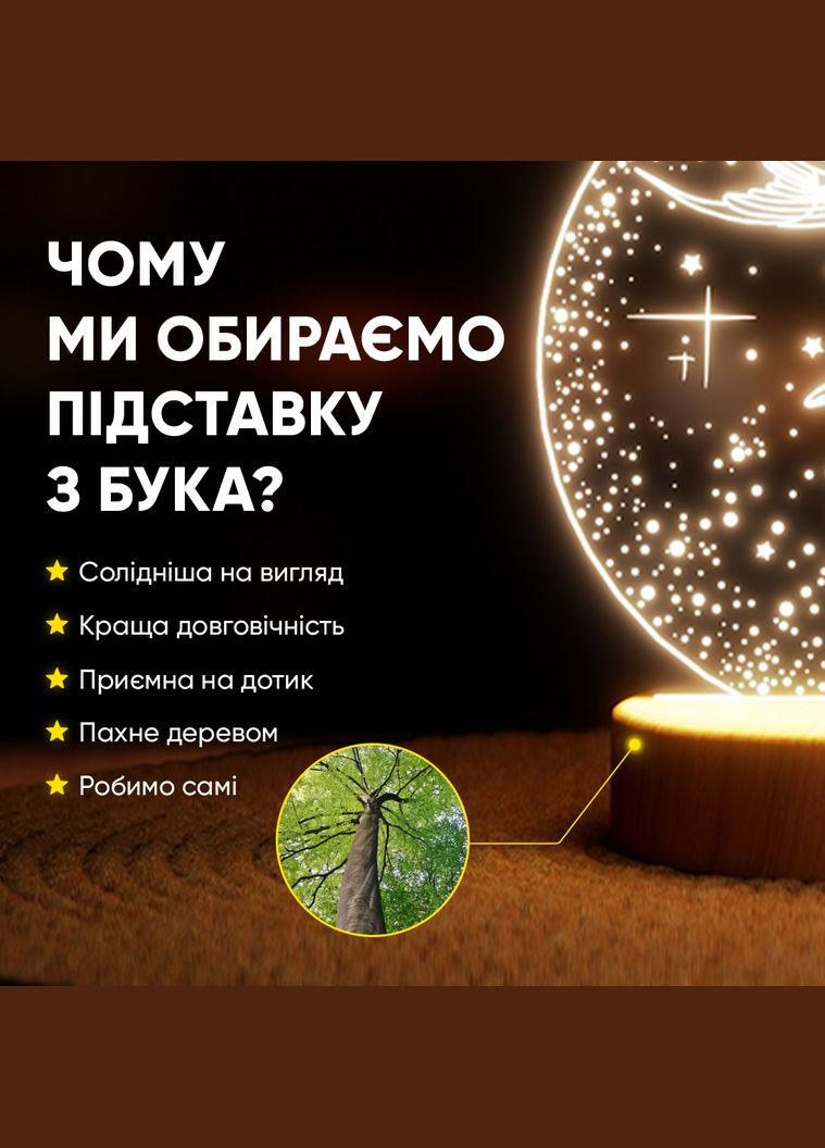 Світильник-нічник від USB "Ластівка" Lampic (308250628)