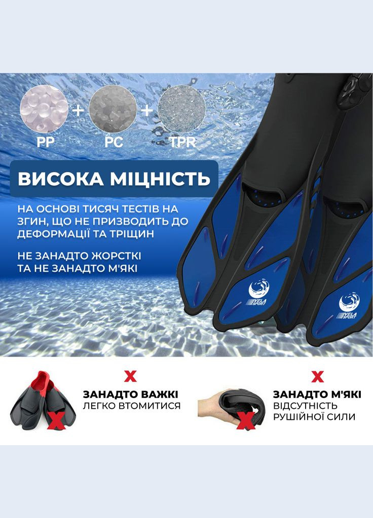 Спортивні ласти для плавання Shark () регульовані для дайвінгу, снорклінгу, басейну, підводного полювання Довжин VelaSport (273422139)