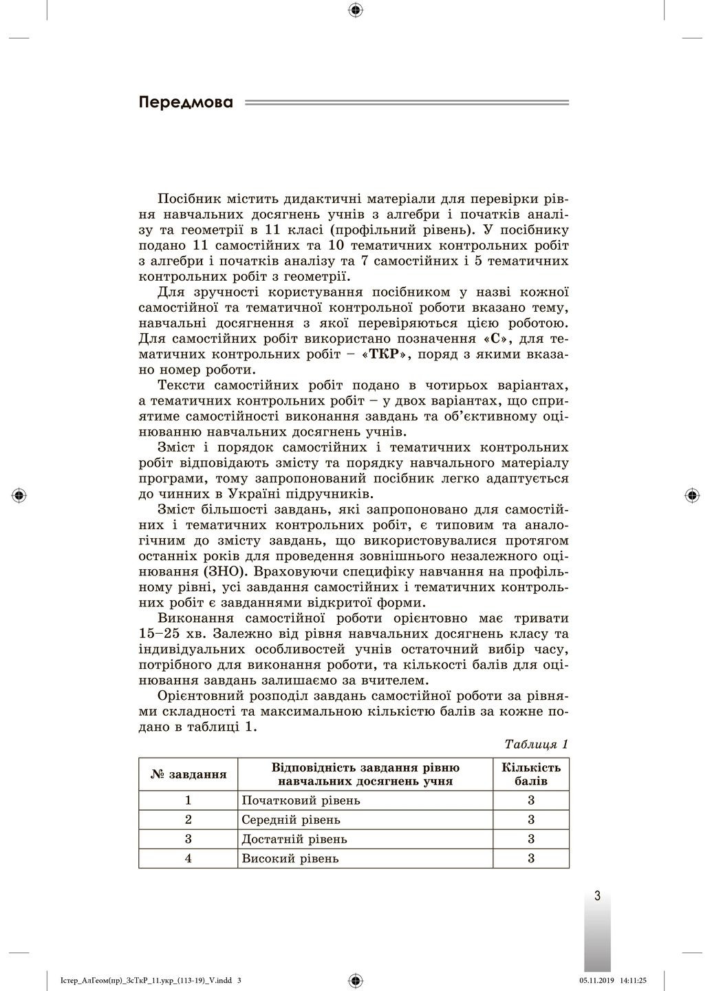 Алгебра та геометрія 11 клас. Збірник самостійних і тематичних контрольних робіт. Профільний рівень Генеза (370074840)