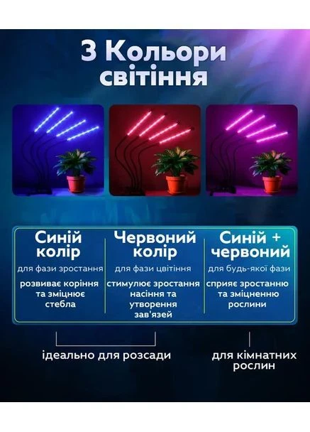 Світлодіодна фітолампа для кімнатних рослин з таймером (4 лампи) 40W USB No Brand (402326325)
