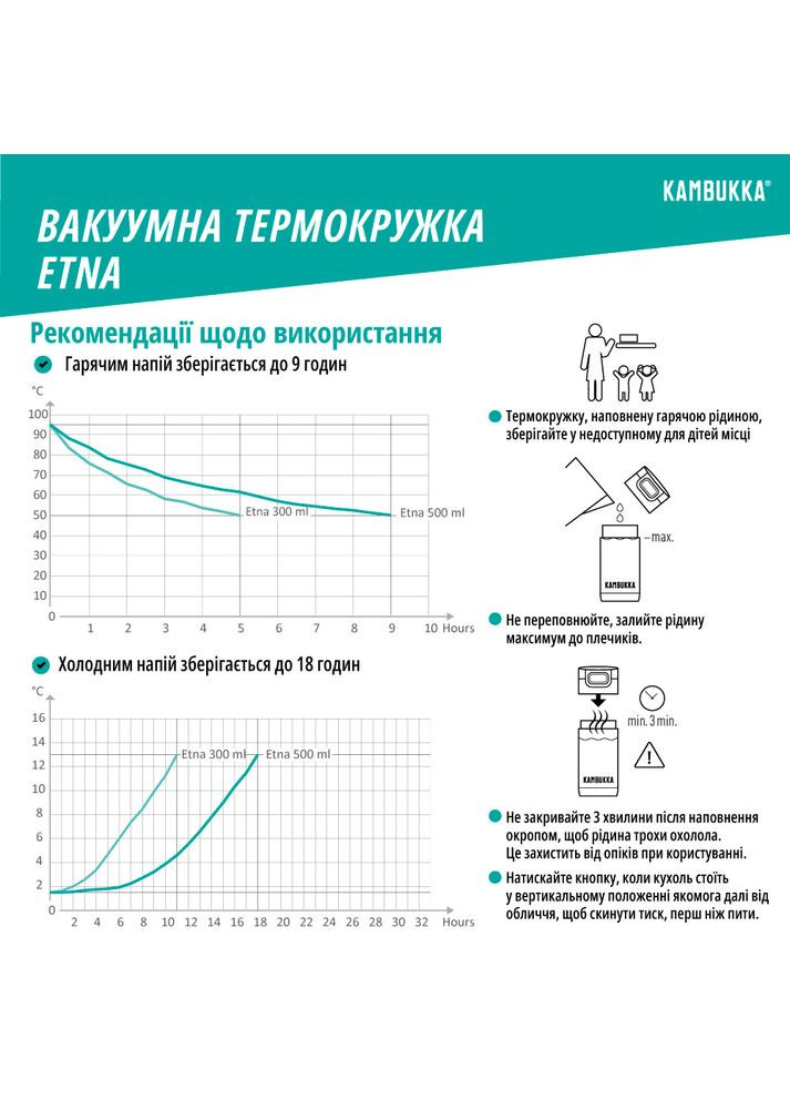 Термокухоль Etna Grip 500 мл Barely Beige (11-01046) Kambukka (306744928)