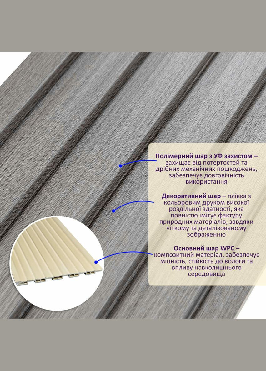 Декоративна рейка WPC стінова сіра 3000*150*9мм (D) SW-00001870 Sticker Wall (316187232)