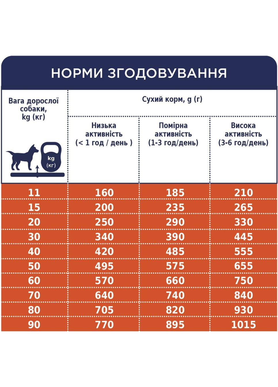 Сухой корм для собак всех пород Клуб 4 Лапы с ягненком и рисом 2 кг (4820083909566) Club 4 Paws (351478940)