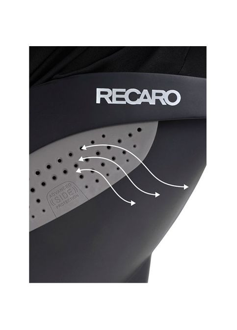 Автокрісло Avan Mineral Green () Recaro 89030670050 (335031150)