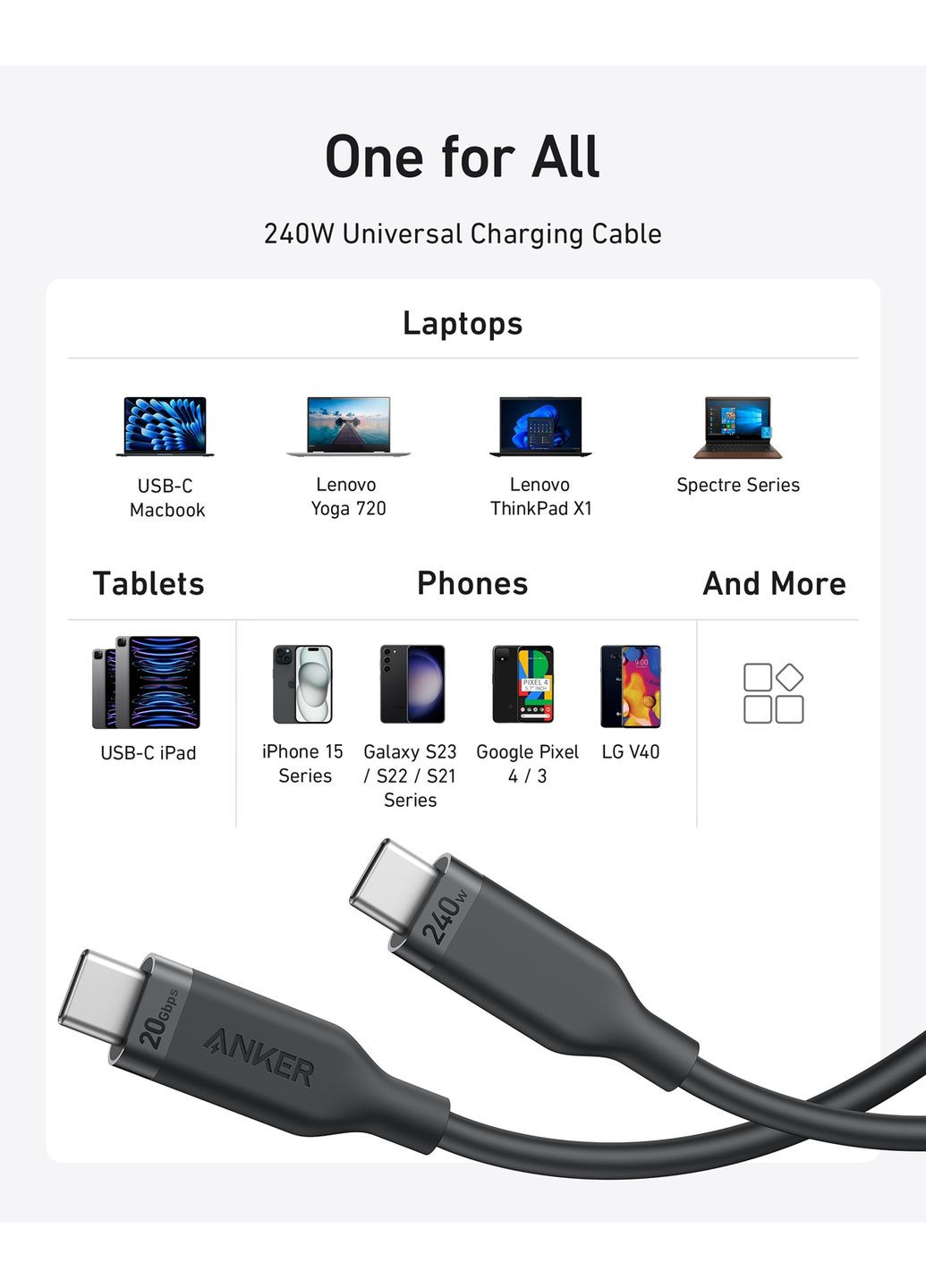 Кабель USB-C to USB-C - 0.9m 240W 20 Gbps 4K Video Tranfer Bio-Nylon Black (7133643) Anker (360399455)