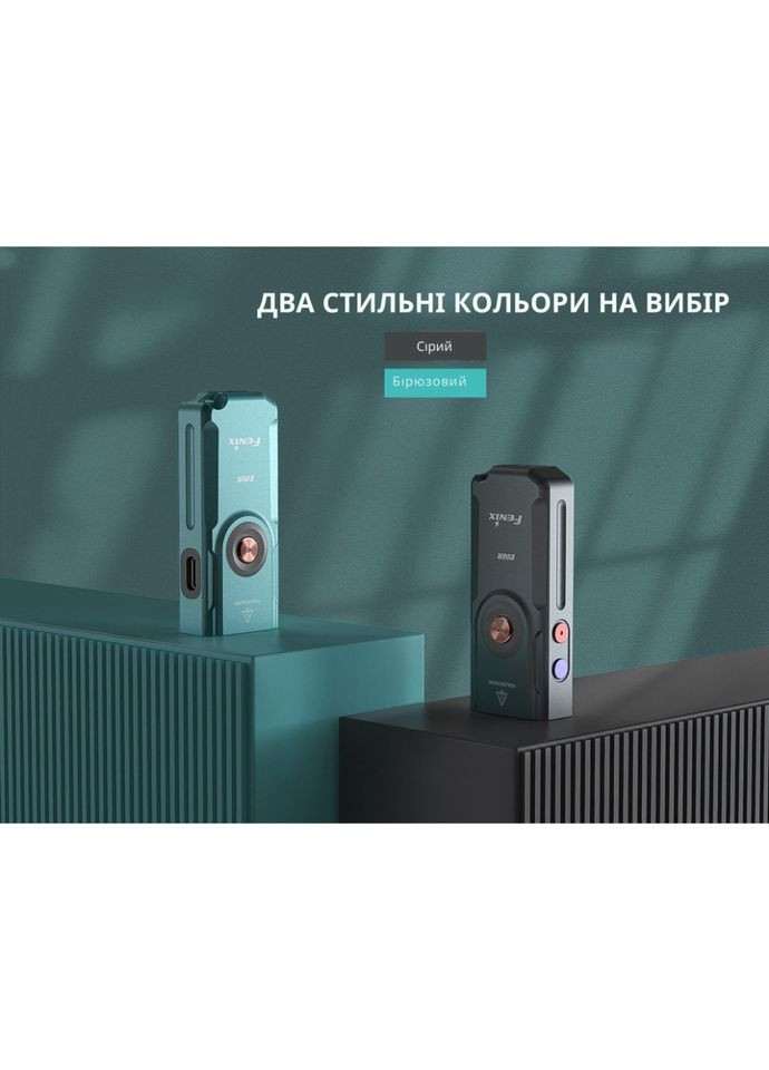 Ліхтар наключний E06R бірюзовий (A-029026) Fenix (338622949)