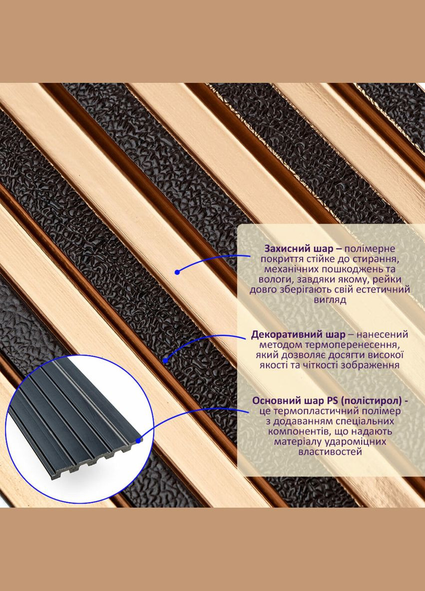 Декоративная PS рейка 2900*120*12мм (D) SW00002135 Sticker Wall (298284340)