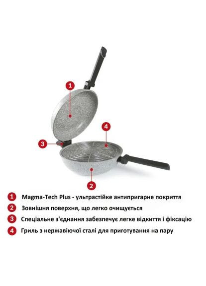 Сковорода Dura Induction Rocky Twins 28 см двойная с решеткой (RKIWP2830) Flonal Dura Induction Rocky Twins 28 см подвійна з решітк (369881670)