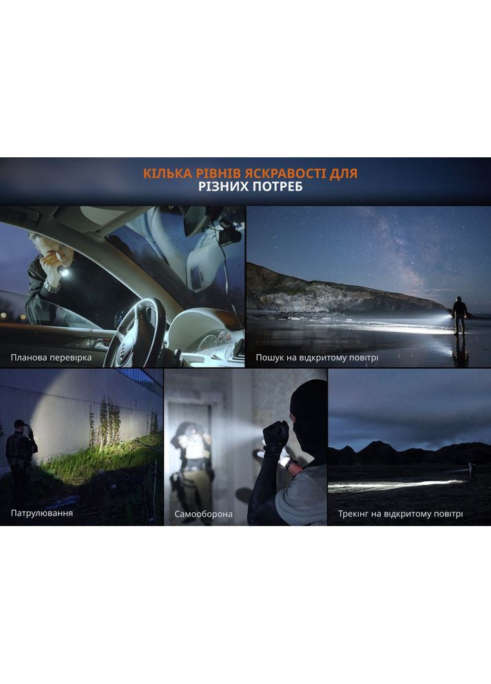 Тактичний ліхтар ручний TK17 Fenix (353502060)