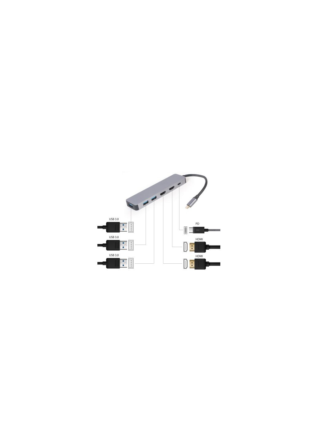 Концентратор (A-CM-COMBO3-03) Cablexpert USB-C 3-in-1 (366691712)