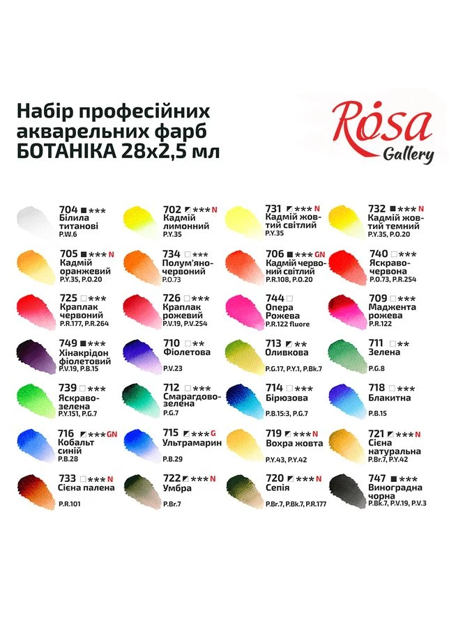 Набір акварельних фарб BOTANICAL металевий пенал Індіго 28кол. х 2,5мл кювета Rosa (386726738)