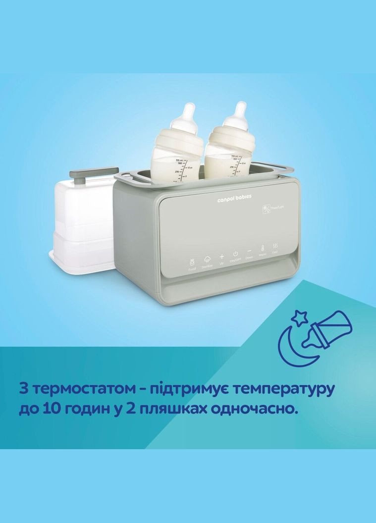Подогреватель и стерилизатор 7в1 с терморегулятором и подсветкой () Canpol Babies 12/218 (336330095)