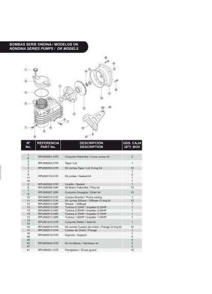 Насос для бассейна Ondina OK51 (220В, 8.5 м3/ч, 0.5 HP) Kripsol (315035845)