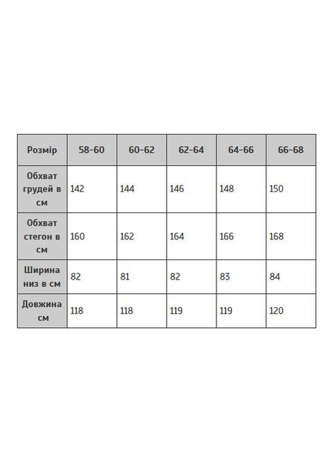 Женская ночная рубашка тёплая батал на флисе хлопок (7153-2) FAZO-R (369161297)