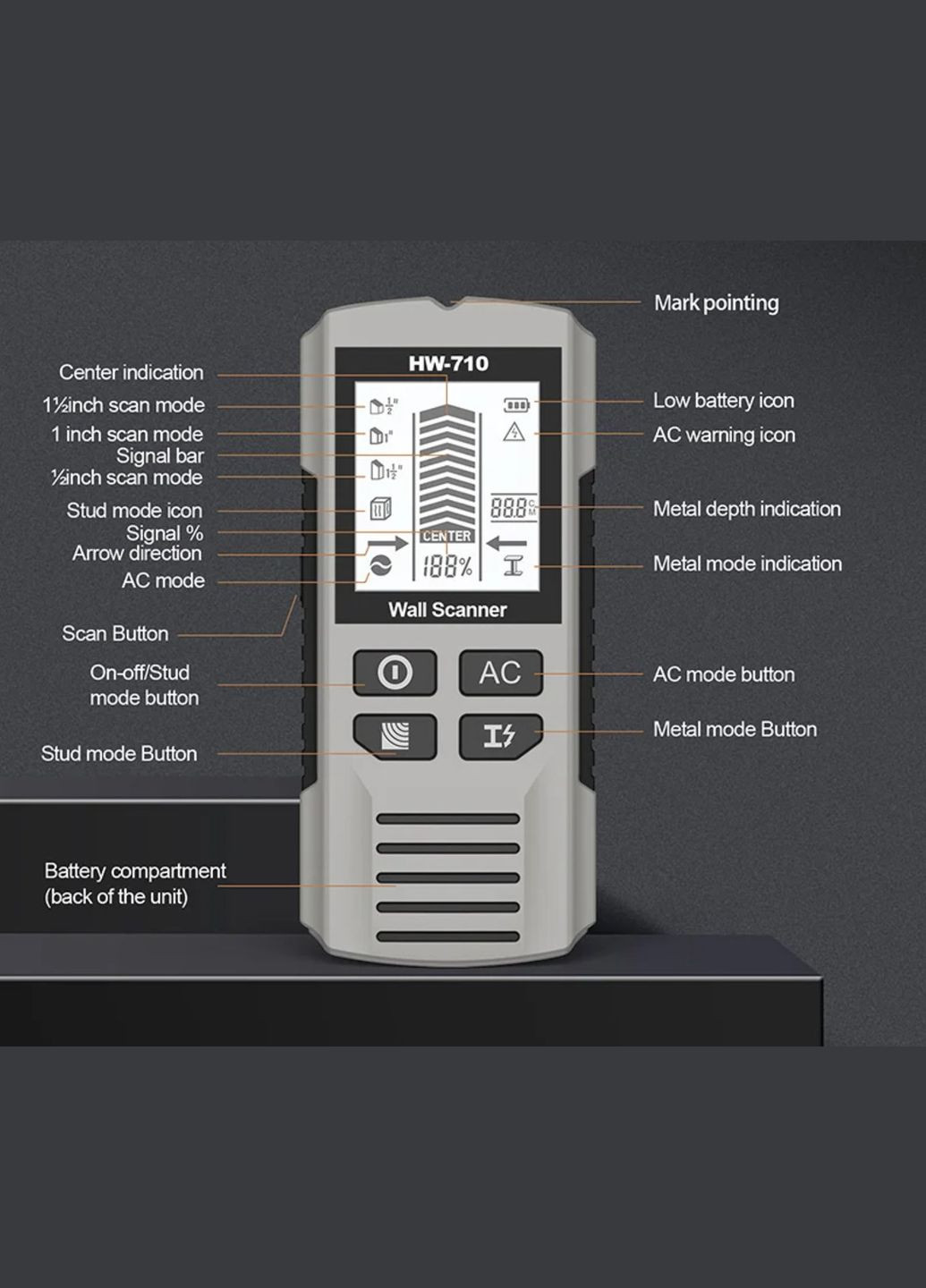 Багатофункціональний детектор прихованих об’єктів 6 в 1 HUXUAN HW-710 No Brand (347641192)