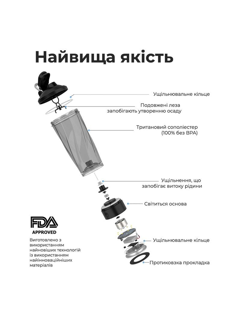 Шейкер спортивный электрический VOLTRX 600 мл. Tritan Red SmartShake VortexBoost (329187963)