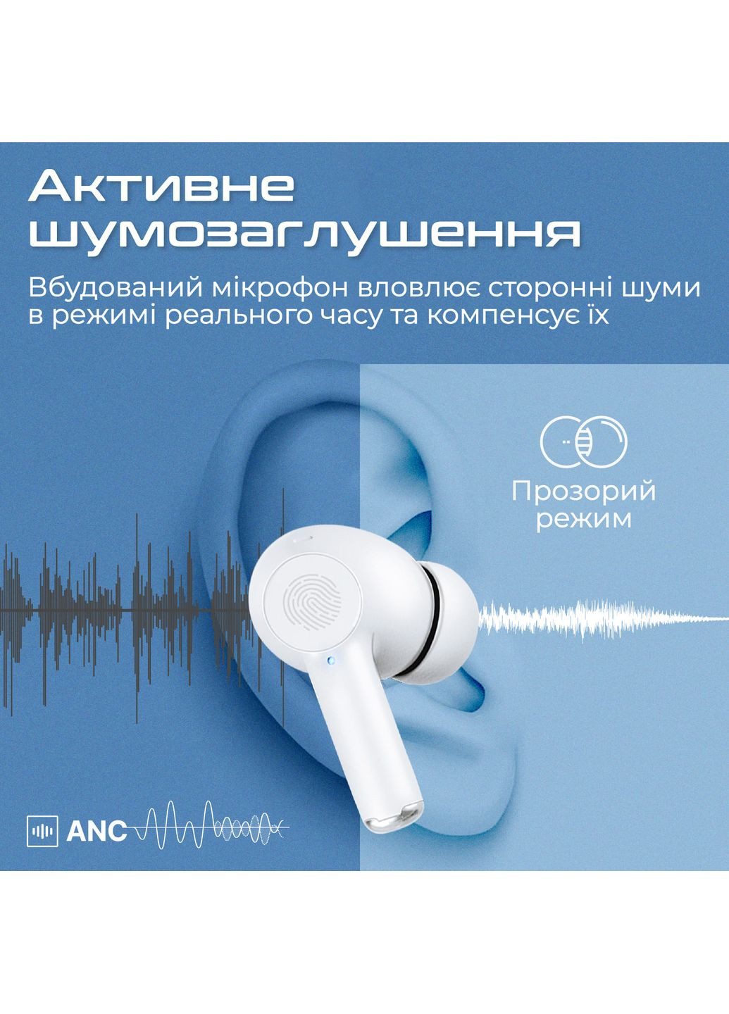 Bluetooth-гарнитура ProPods White Promate (370619360)