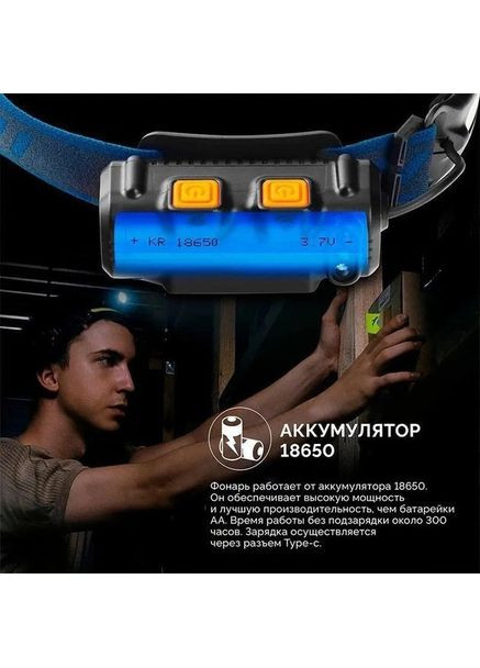 Налобная лампа BL-W691-2COB, Фонарь для поисковых работ на шлем, Сверхмощный TG-202 налобный фонарь Bailong (352770381)