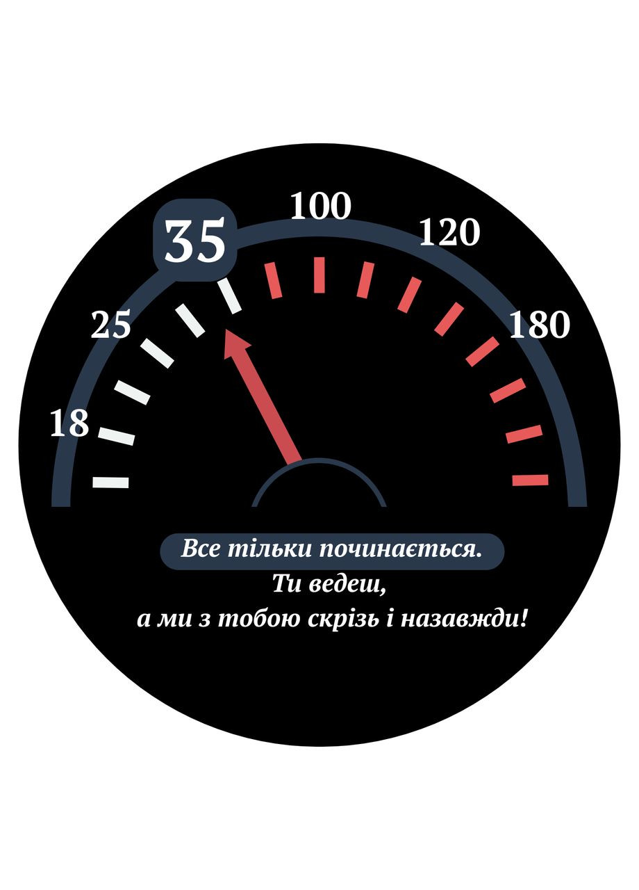 Цукрова картинка "Все тільки починається 35" No Brand (371787198)