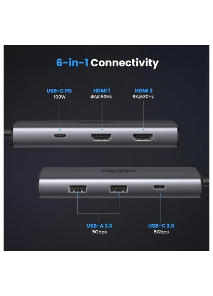 Концентратор USB3.1 Type-C to HDMIx2 4K60Hz (8k30Hz)/USB3.0x2/Type-C/PD 100W CM498 (15852) Ugreen USB3.1 Type-C to HDMIx2 4K60Hz (8k30Hz)/USB3.0x2/T (367592630)