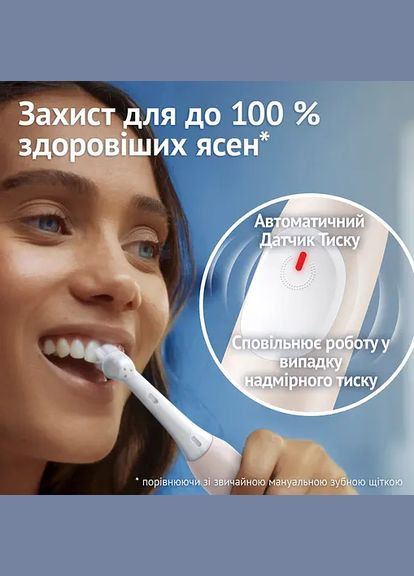 Електрична зубна щітка iO 2 Pink Oral-B (336383346)
