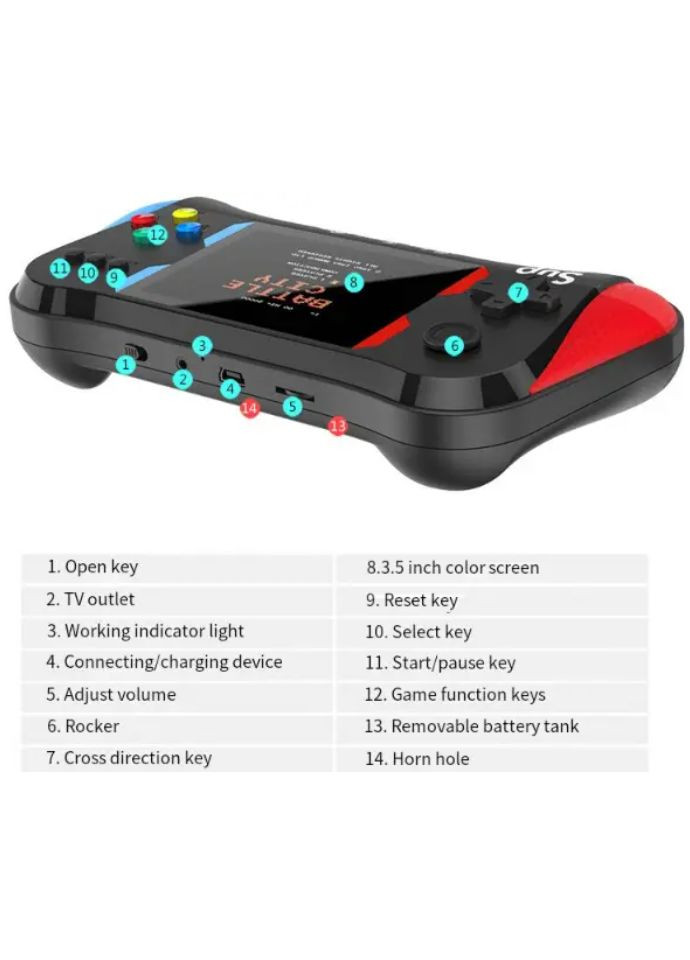 Пприставка игровая PSP Игровая консоль Sup Retro No Brand (294721520)