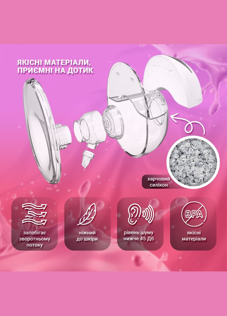 Молоковідсмоктувач електричний бездротоврий Genius Lacto Pro 210 ml ультратихий та портативний, вільні руки, білий LELIK (316591328)