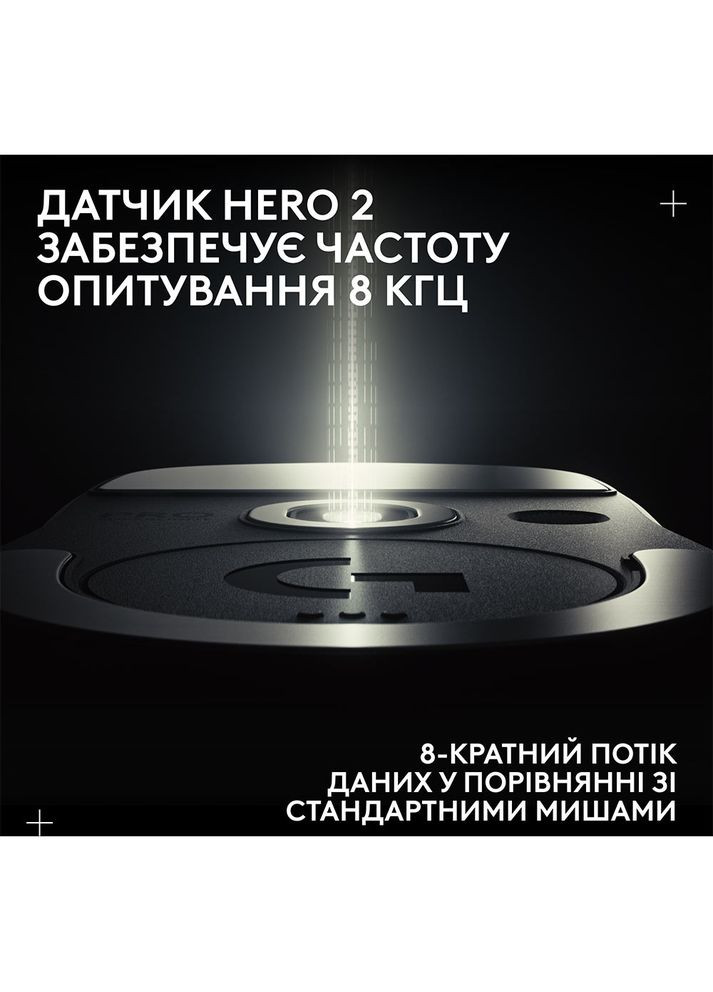 Миша G Pro X Superlight 2 Lightspeed White (L910-006638) Logitech (307084426)