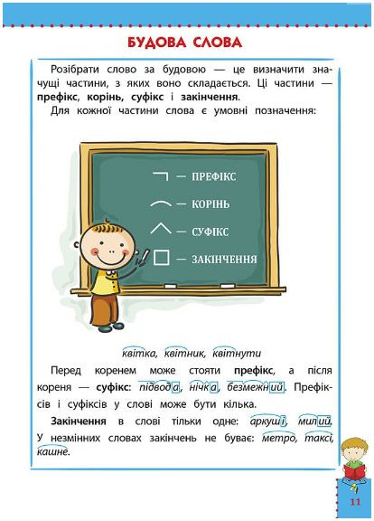Книга Наглядный справочник. Украинский язык. 1–4 класса. Автор - Ольга Жукова ( ) АССА (338868730)