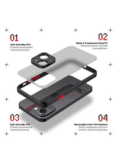 Чехол для мобильного телефона (ARM74153) ArmorStandart Frosted Matte Xiaomi Poco M6 Pro 4G Black (326593553)