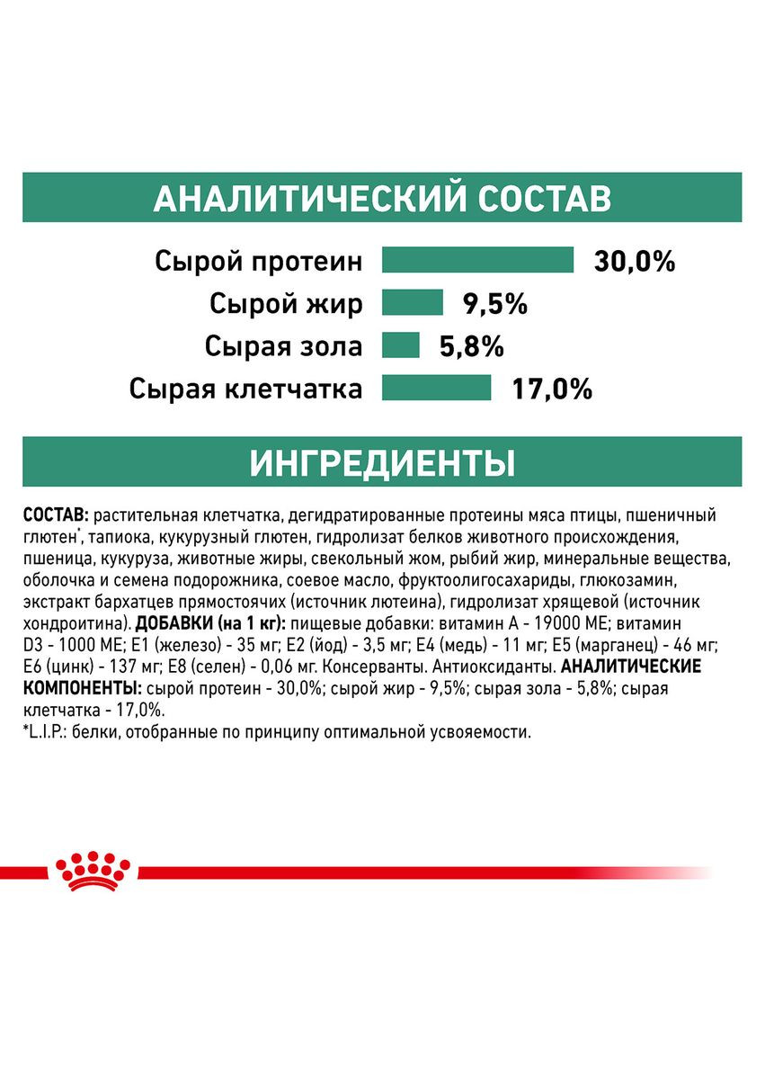 Дієта Satiety Weight Management для зниження надмірної ваги в собак 1.5 кг (3182550731355) Royal Canin (279572757)