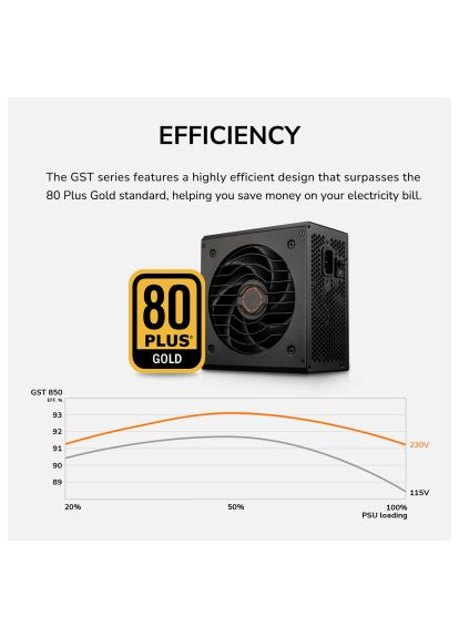 Блок питания (GST850) Cougar 850W (366104793)