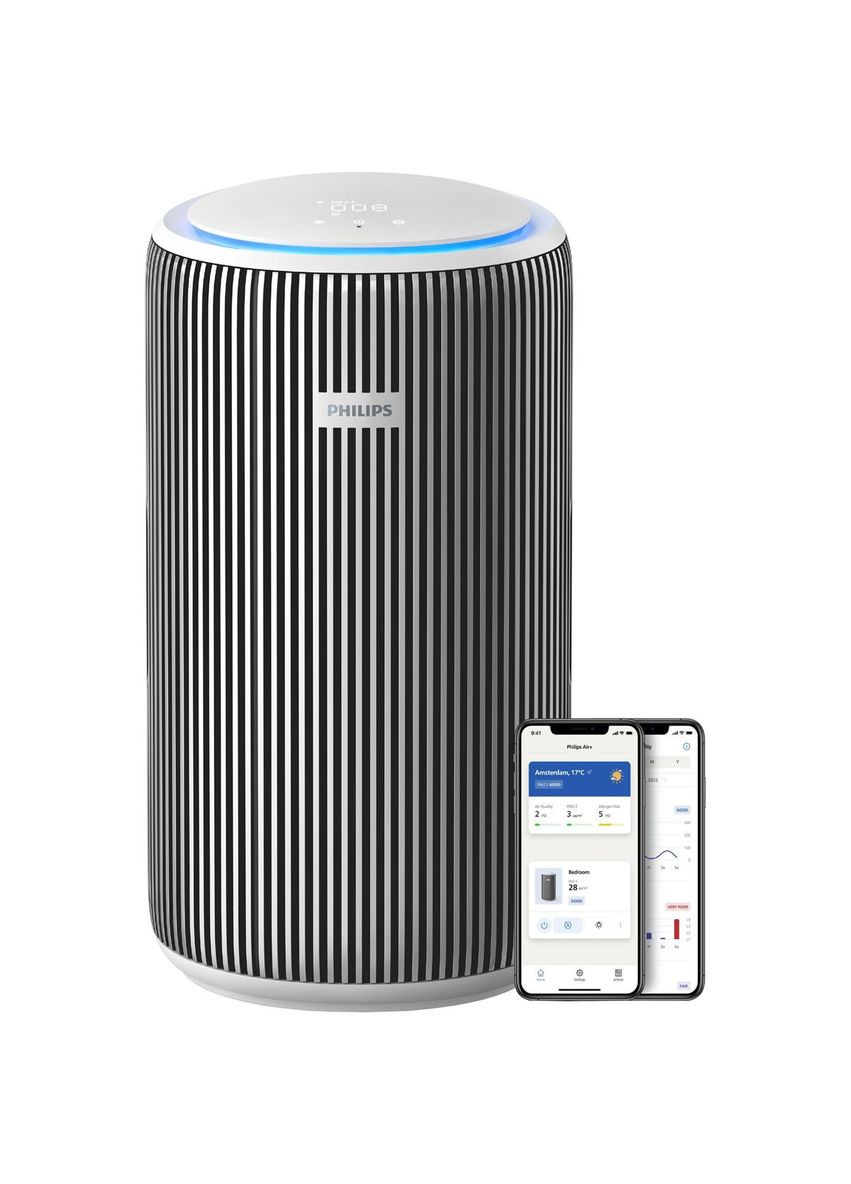Очищувач повітря AC3220/10 Philips (362474716)