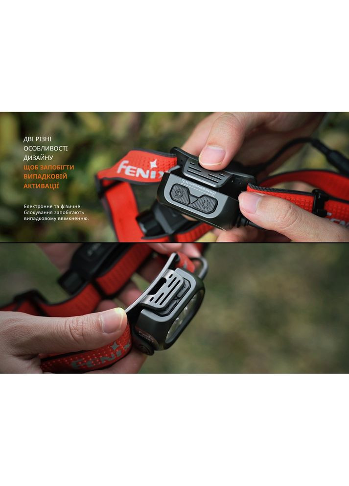 Фонарь налобный HP12R-TRd красный Fenix (370673343)