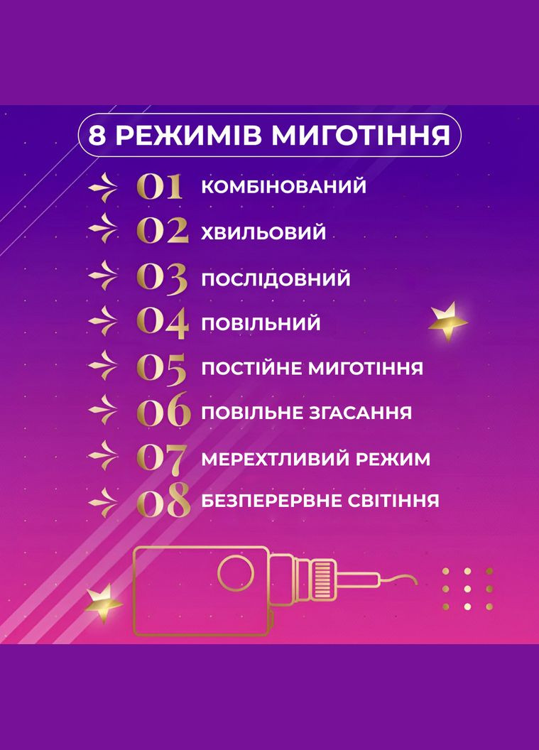 Гирлянда штора 3х0,7м Звезды на 108 LED лампочек светодиодная 6 больших и 6 маленьких звезд 9В 8 режимов No Brand 1733053ML (299239583)
