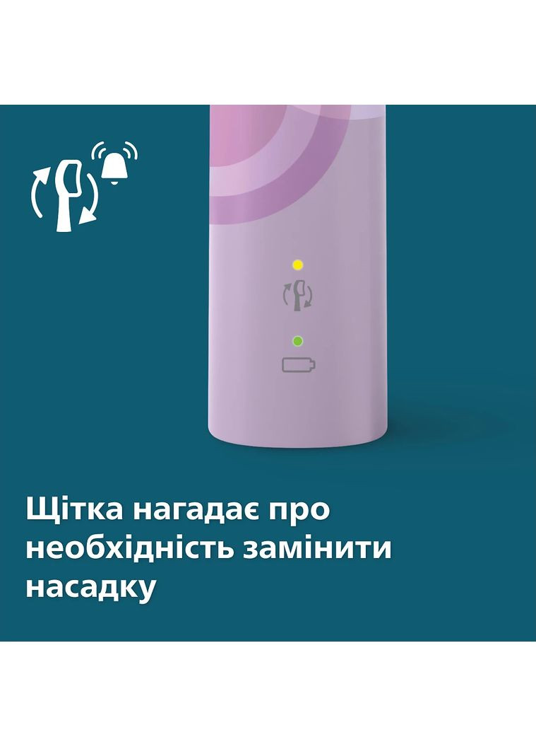 Зубная электрощетка HX3689/44 Philips (362214347)
