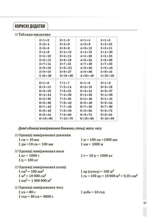 Математика. 5-11 классы. Справочник учащегося. Все определения и формулы. Старова Е.А. Основа (349838566)