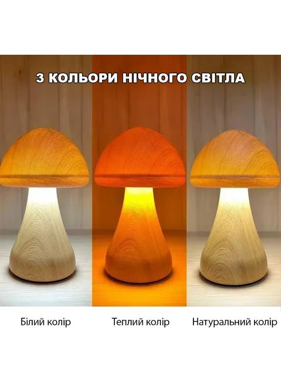 Нічник лампа світлодіодний у формі гриба із сенсорним вимикачем портативна 3 кольори з USB No Brand (365721658)