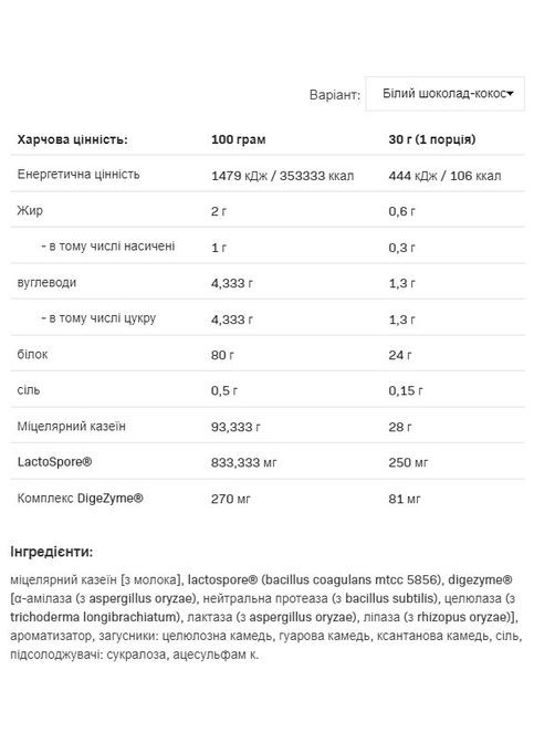 Протеин казеиновый PRO Casein 500 г (соленая карамель) Allnutrition (348139197)