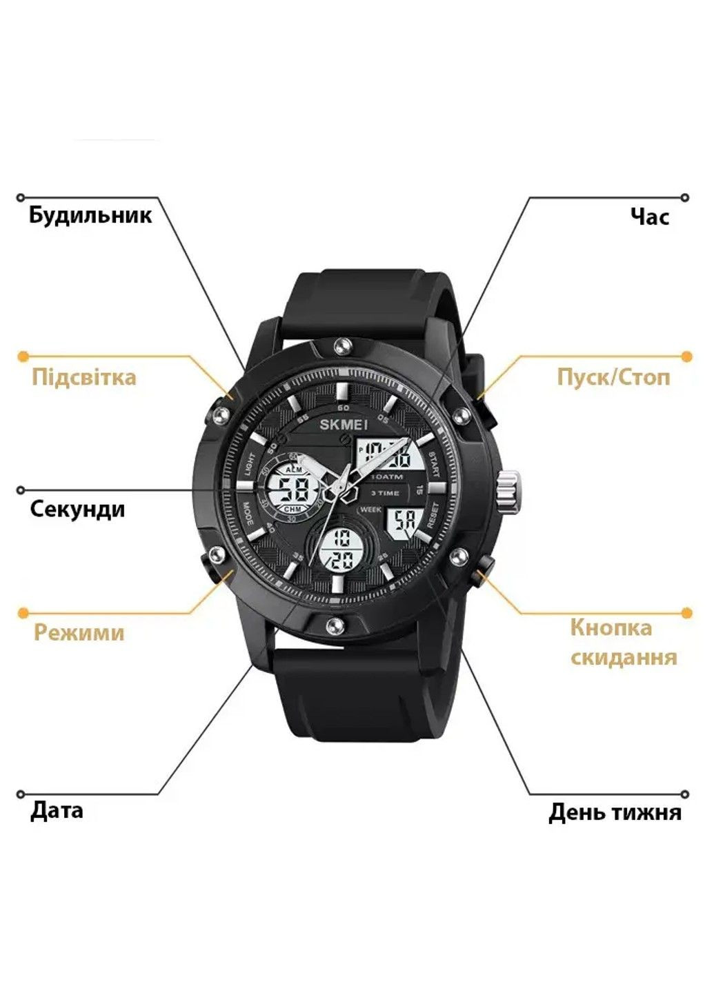 Чоловічий наручний класичний годинник 1757 Чорний з білим Skmei (314484044)