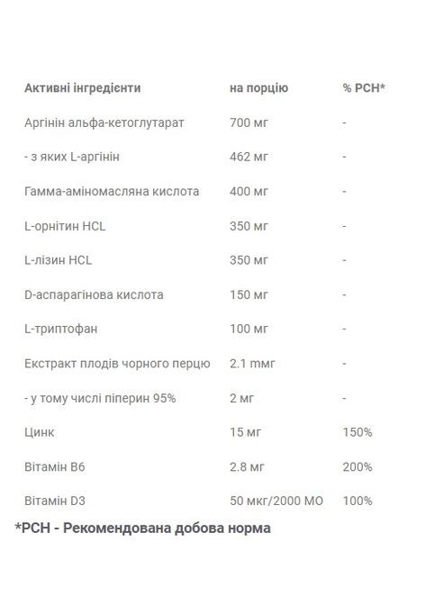 GH Booster Extreme 90 Caps Ostrovit (315689709)